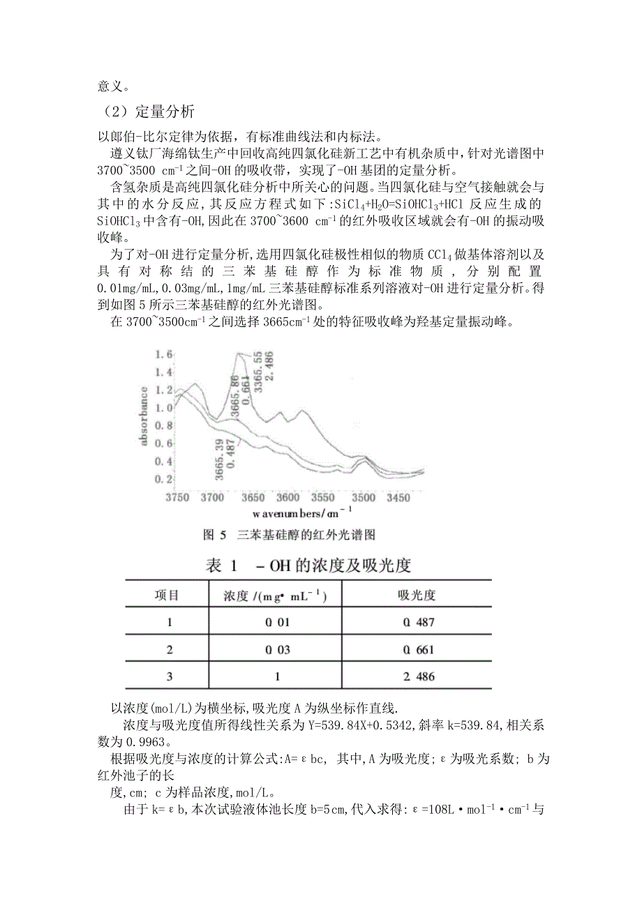 红外吸收光谱的最新应用.doc_第3页