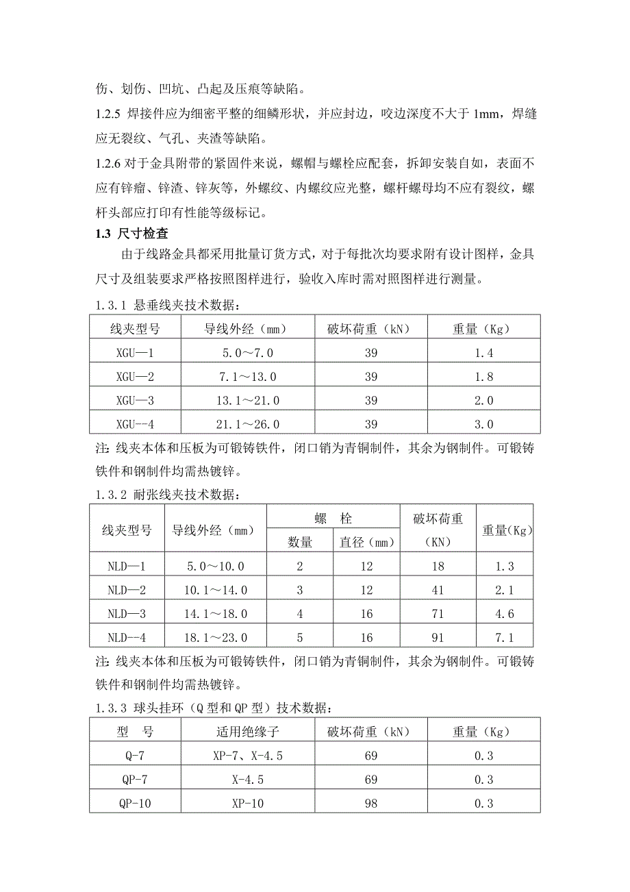 常用线路材料的现场验收办法.doc_第2页