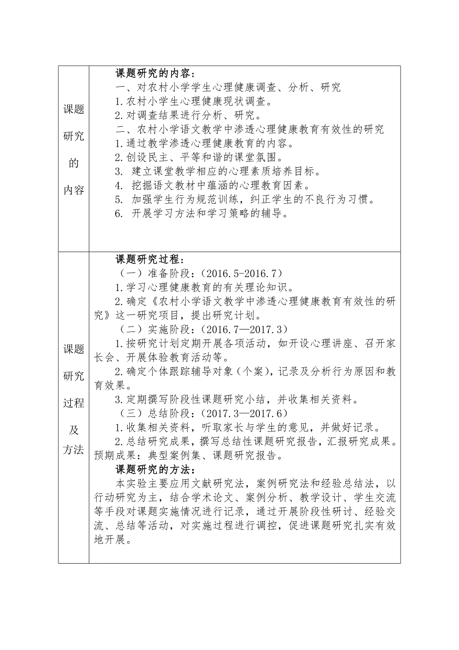 农村小学语文教学中渗透心理健康教育有效性的研究个人课题申报表_第4页