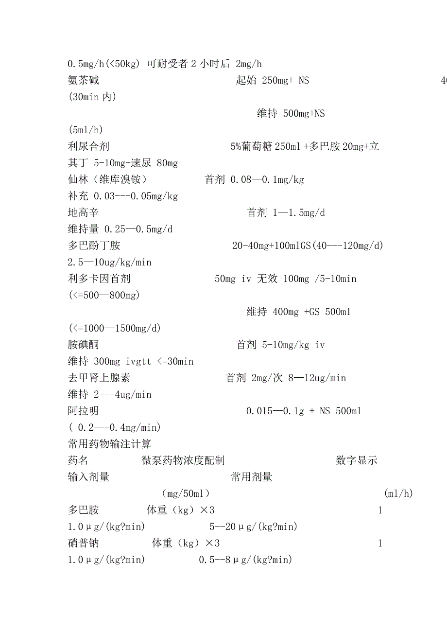 常用抢救药物的计算方法和剂量表.doc_第2页