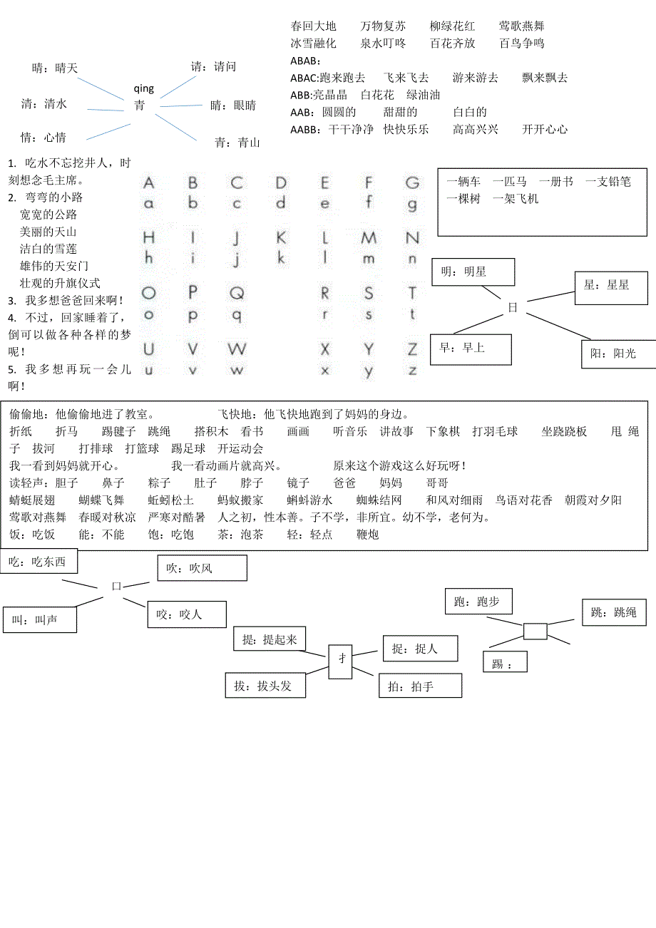 语文知识点(教育精品)_第1页