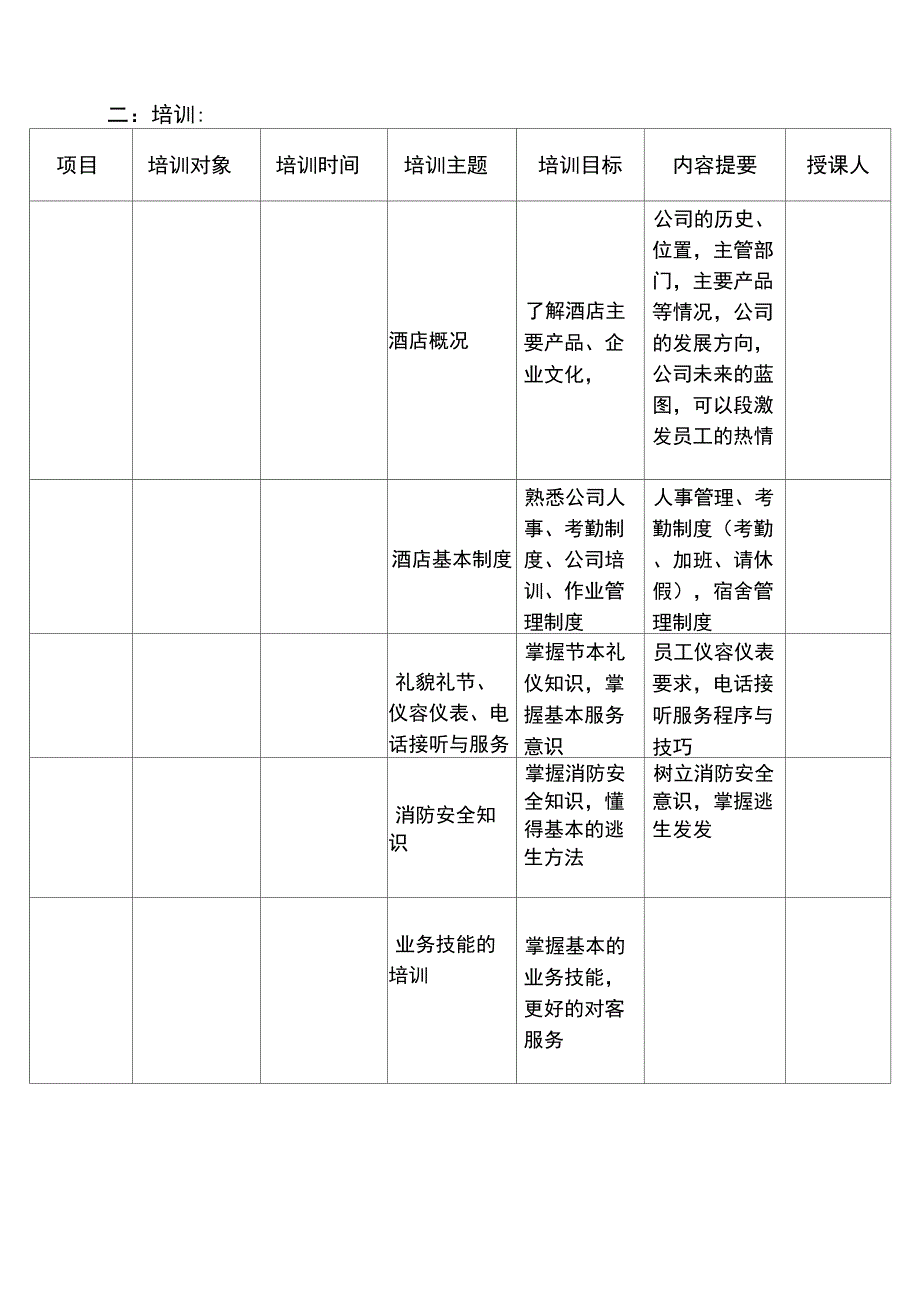 2015年人事工作计划_第2页