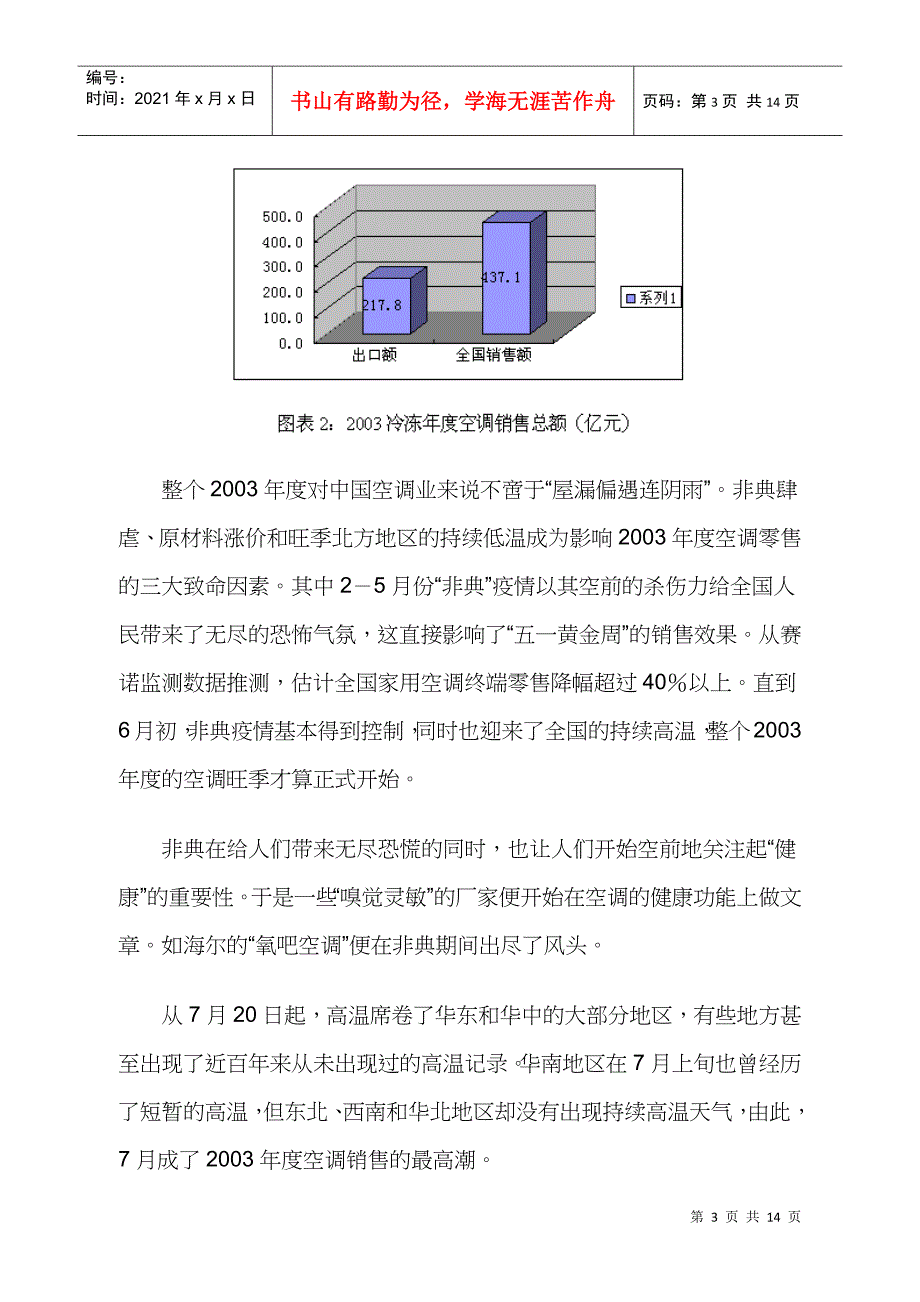中国空调零售监测分析报告_第3页
