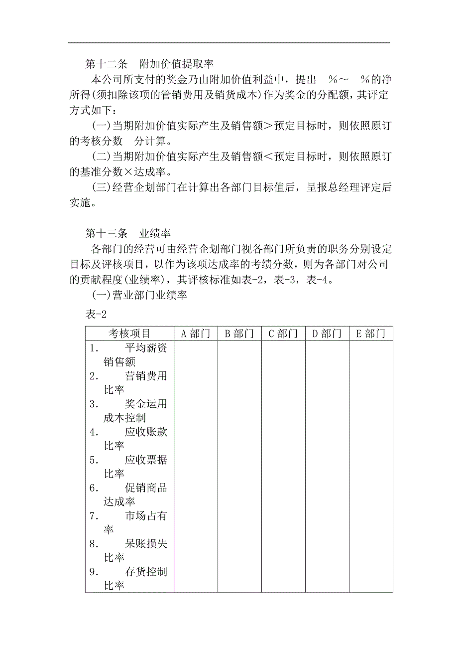 成功企业奖金管理制度典范.doc_第4页