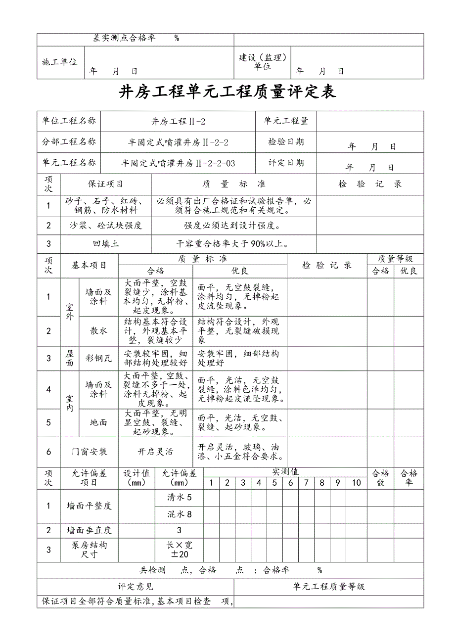 泵房工程单元工程质量评定表优质资料_第4页