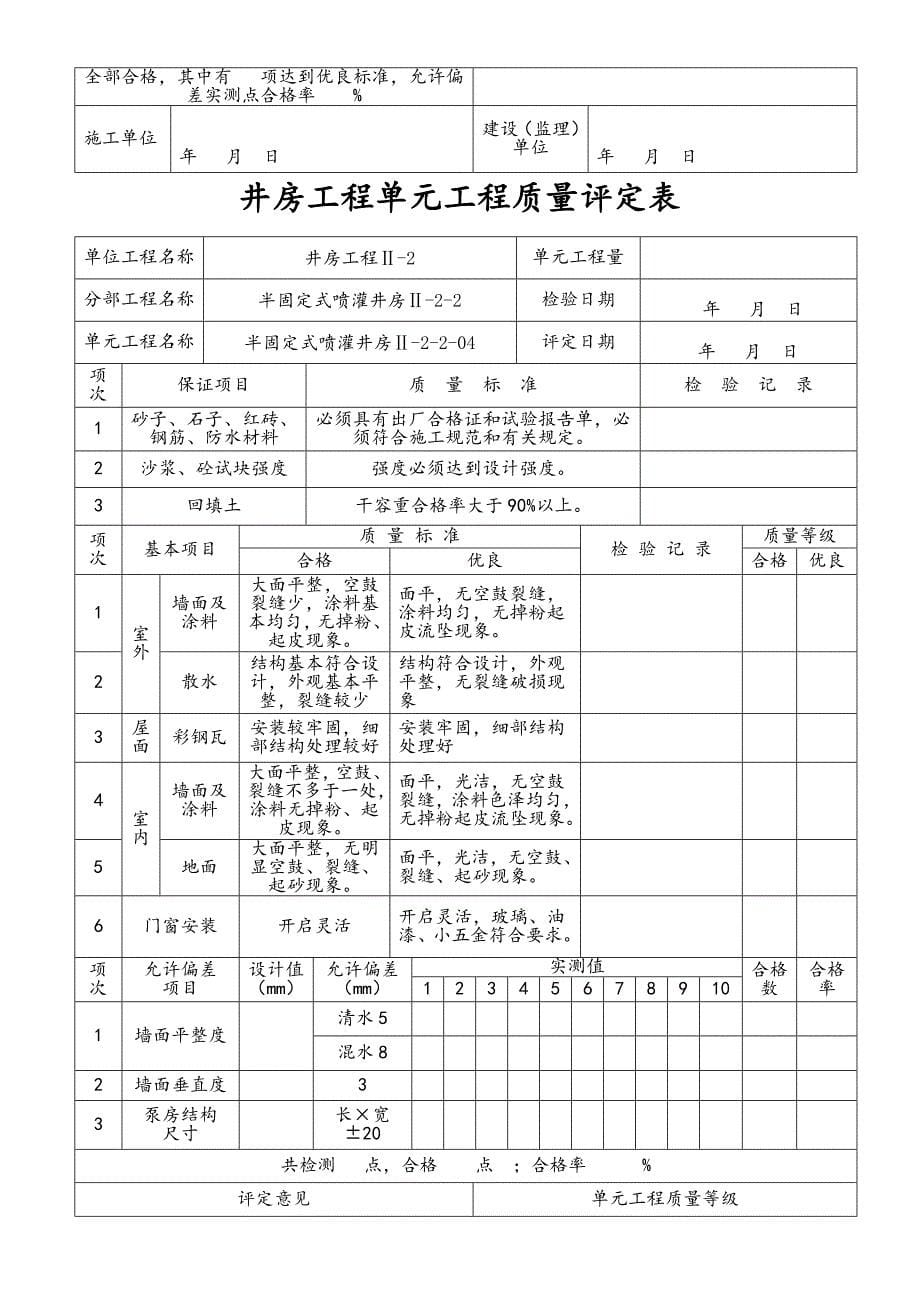 泵房工程单元工程质量评定表优质资料_第5页