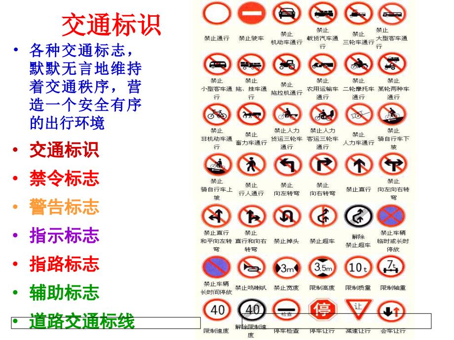 第4章汽车使用与环境课件_第4页