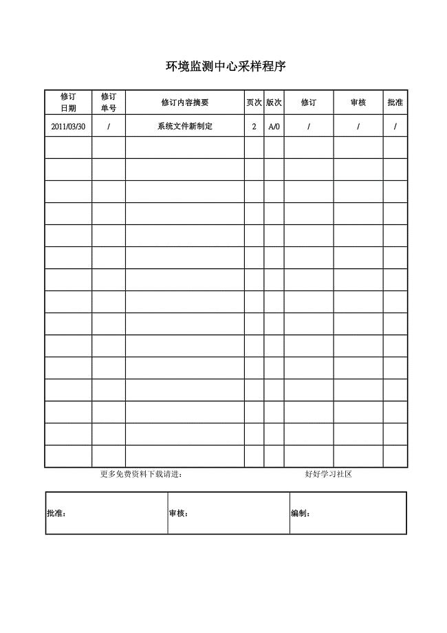 环境监测中心采样程序