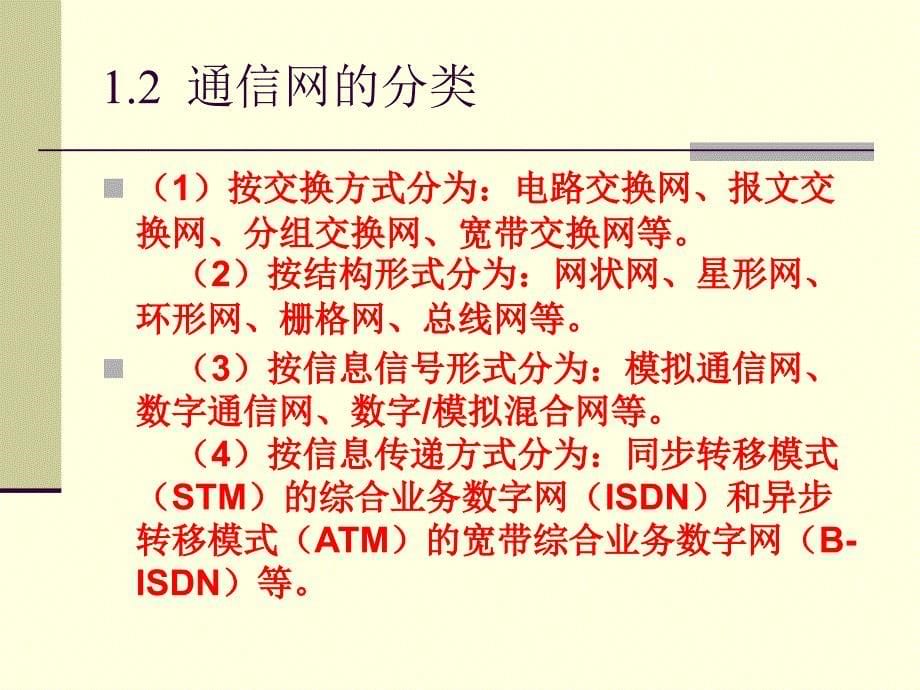 《线路基础知识培训》PPT课件_第5页