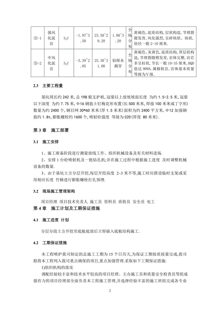 汽车充电站项目桩间钢筋网喷射砼施工方案范本_第4页