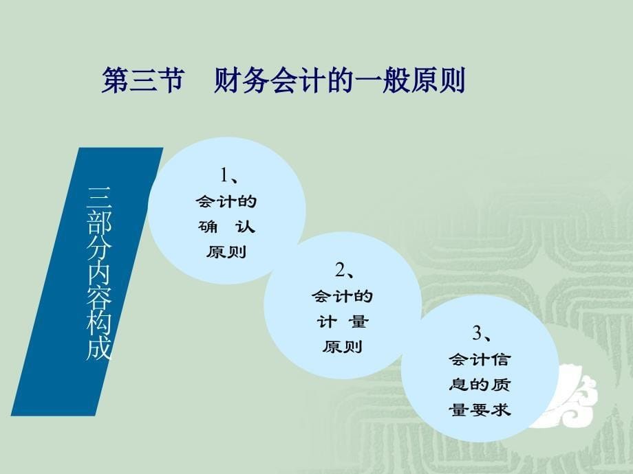 中级财务会计贤达PPT课件_第5页