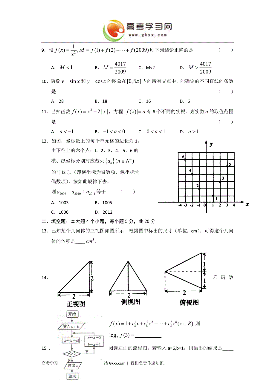 2名校2012年领航高考数学预测试卷(6)MM_第2页