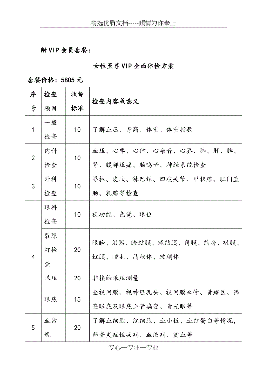 健康管理中心：VIP会员健康体检方案_第4页