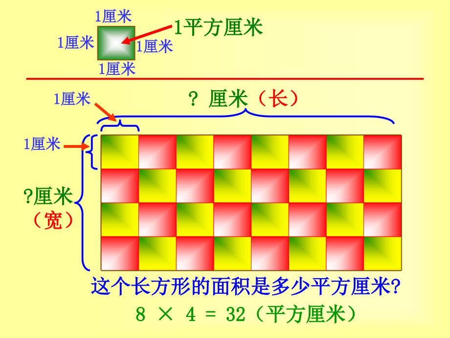 课件：长方形和正方形面积计算公式推导及应用_第2页