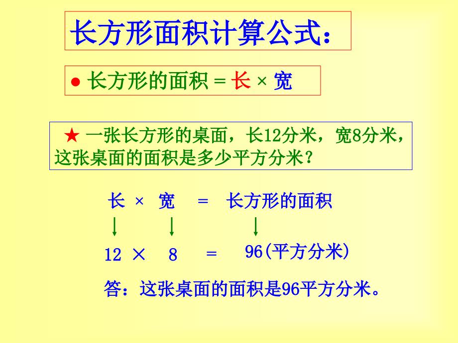 课件：长方形和正方形面积计算公式推导及应用_第3页