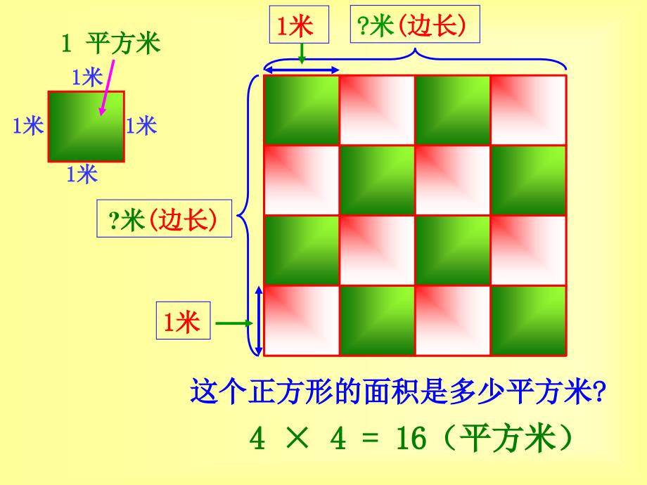 课件：长方形和正方形面积计算公式推导及应用_第4页