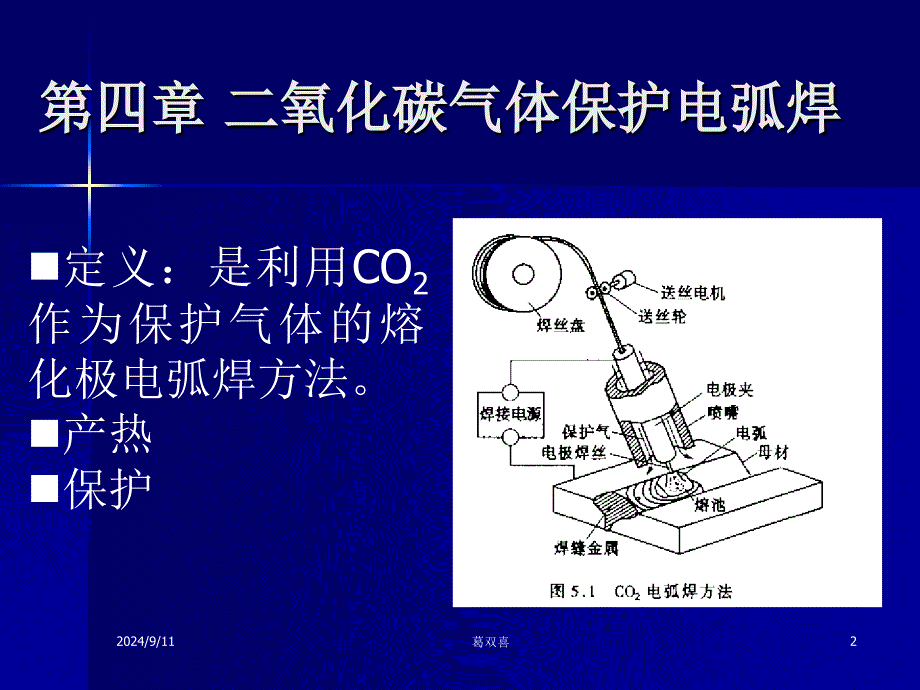 二氧化碳焊接模板_第2页