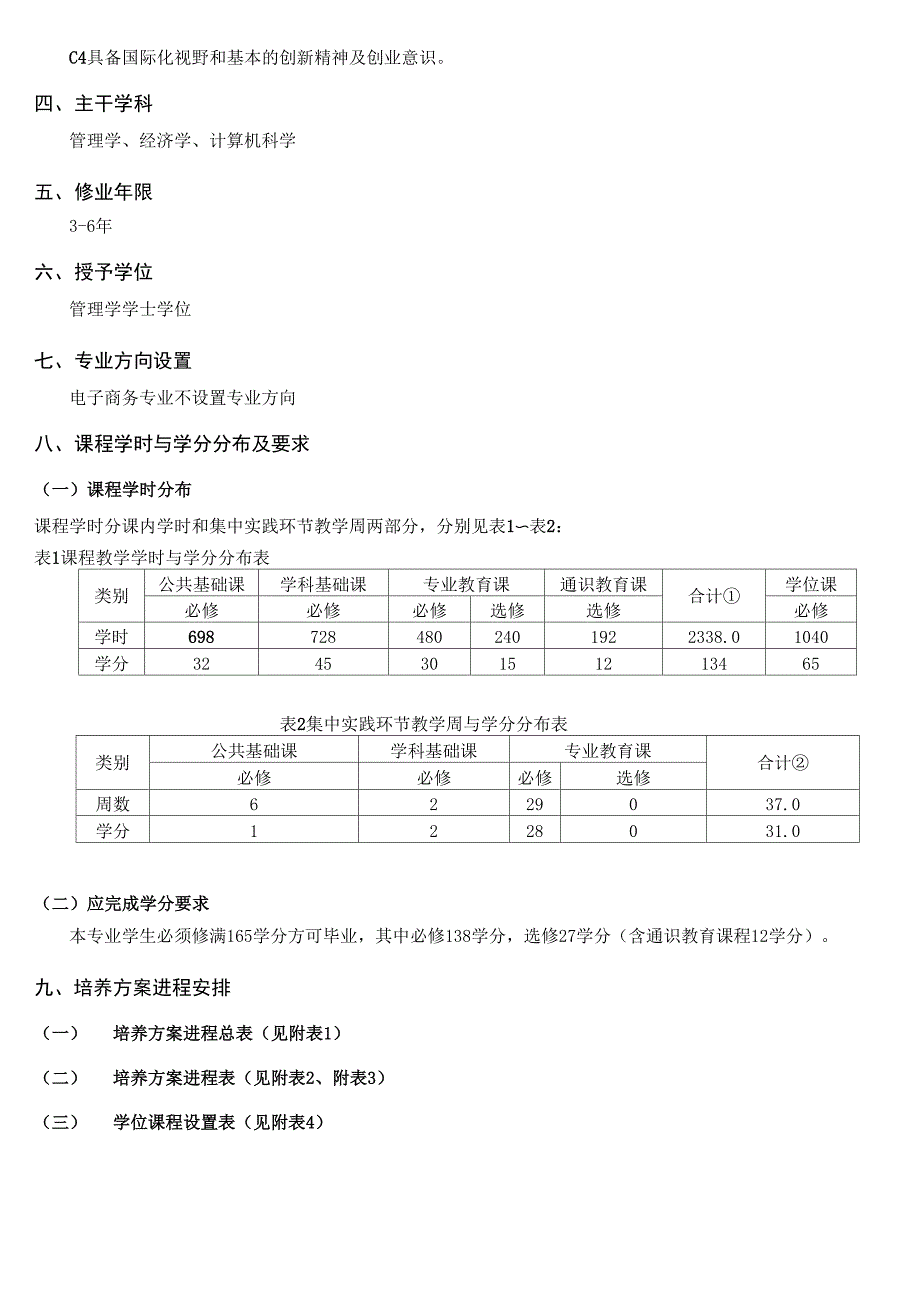 电子商务专业培养方案_第2页