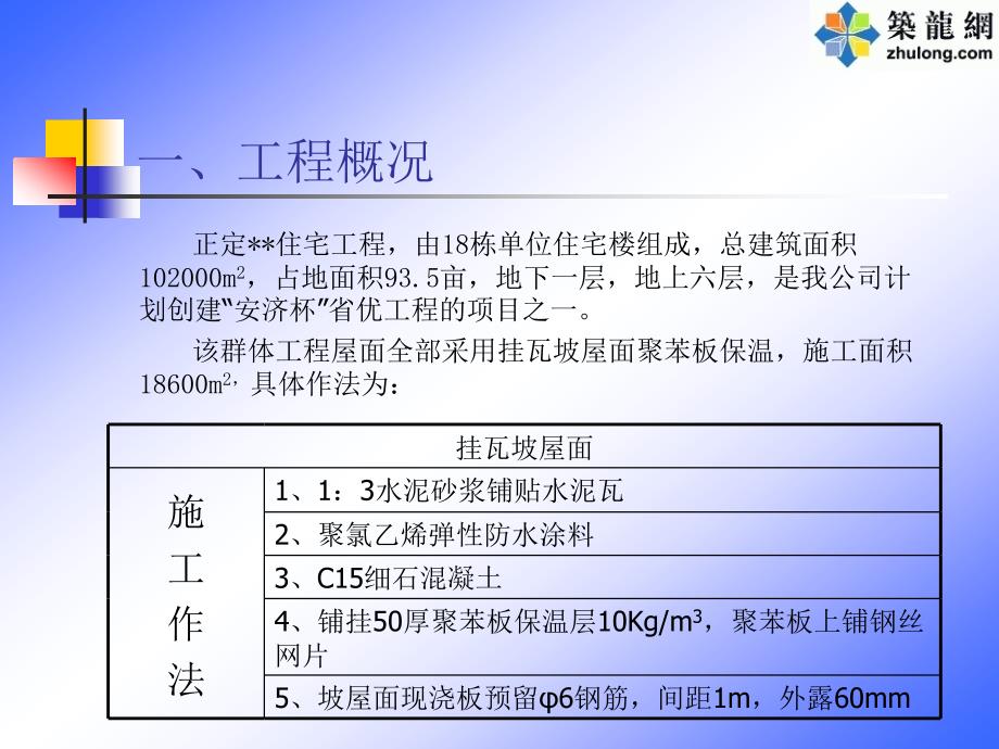 [精品]5.挂瓦坡屋面聚苯板保温质量操纵(PPT)_第4页