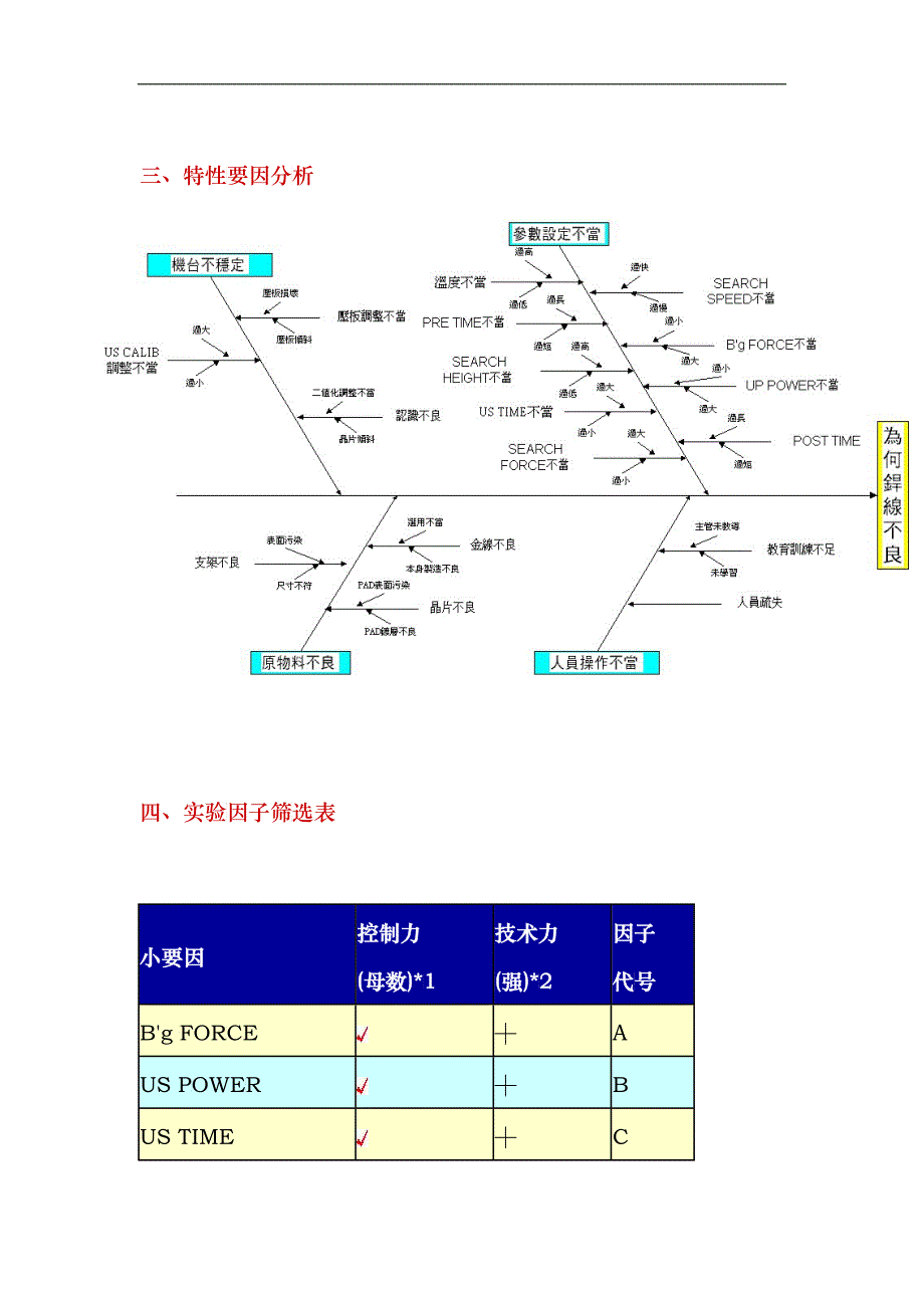 焊线参数最佳化专题研究_第2页