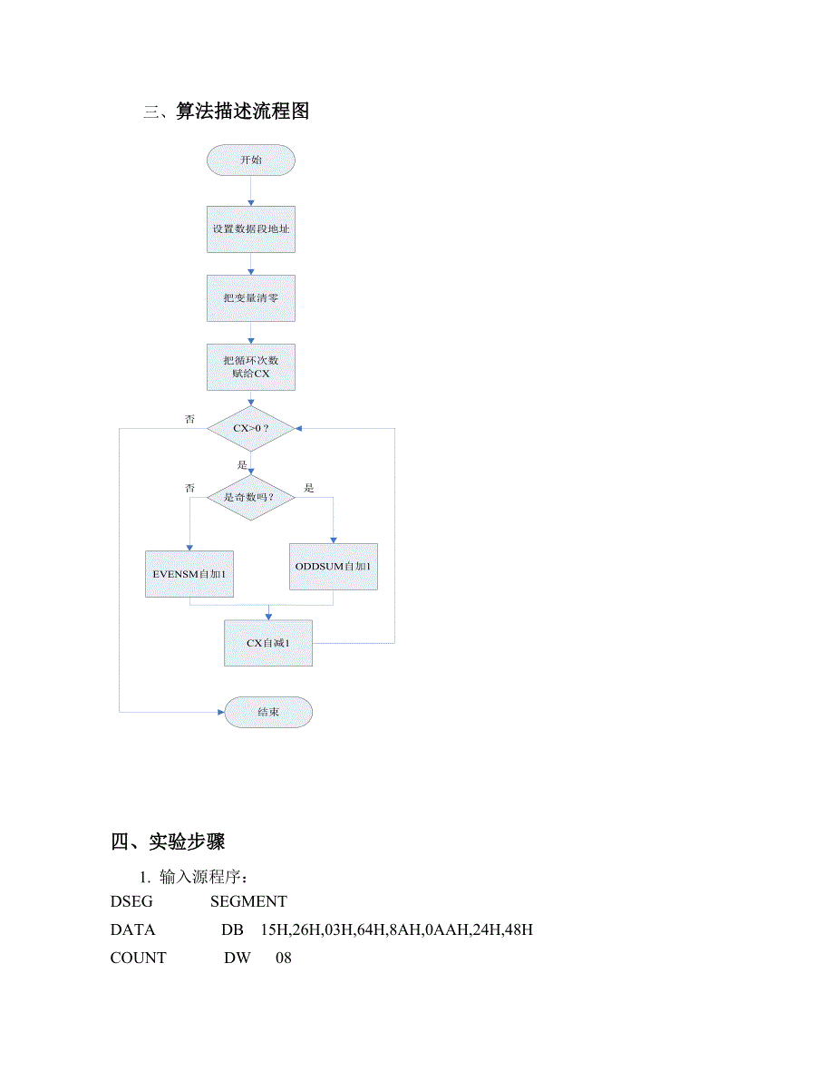 东北大学计算机硬件 综合程序设计_第2页