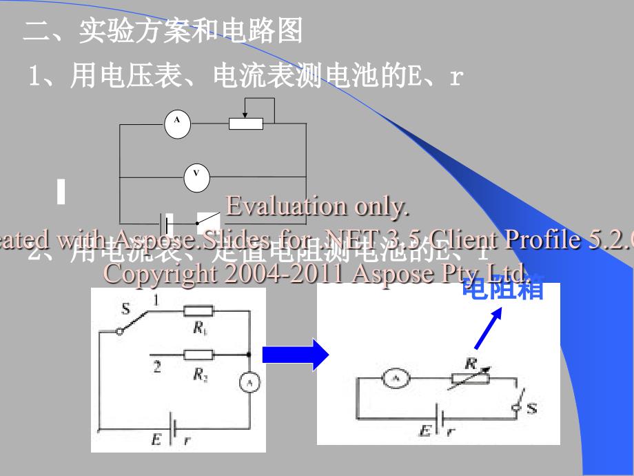 测定电源电动势和内阻及误差分析.ppt_第3页