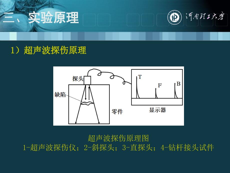 4掌握超声波检测仪检测钻头焊接面的方法河南理工大学_第4页