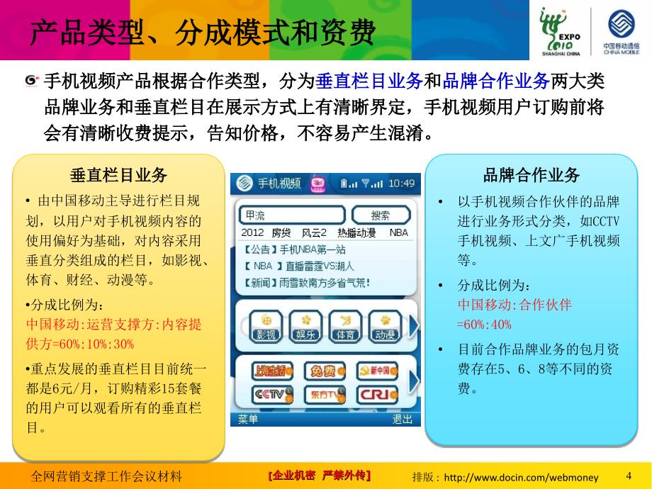 手机视频工作思路中国移动_第4页