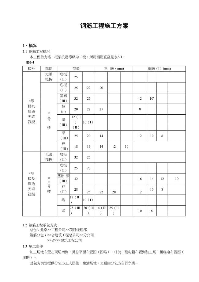 钢筋工程施工方案(2)（天选打工人）.docx