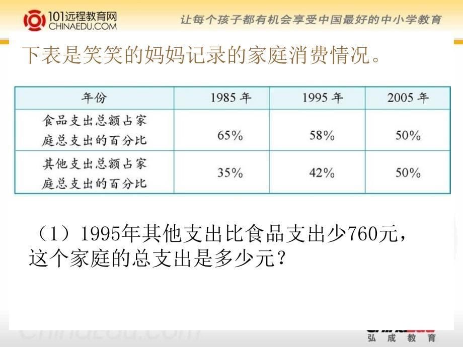 百分数的应用三PPT课件_第5页