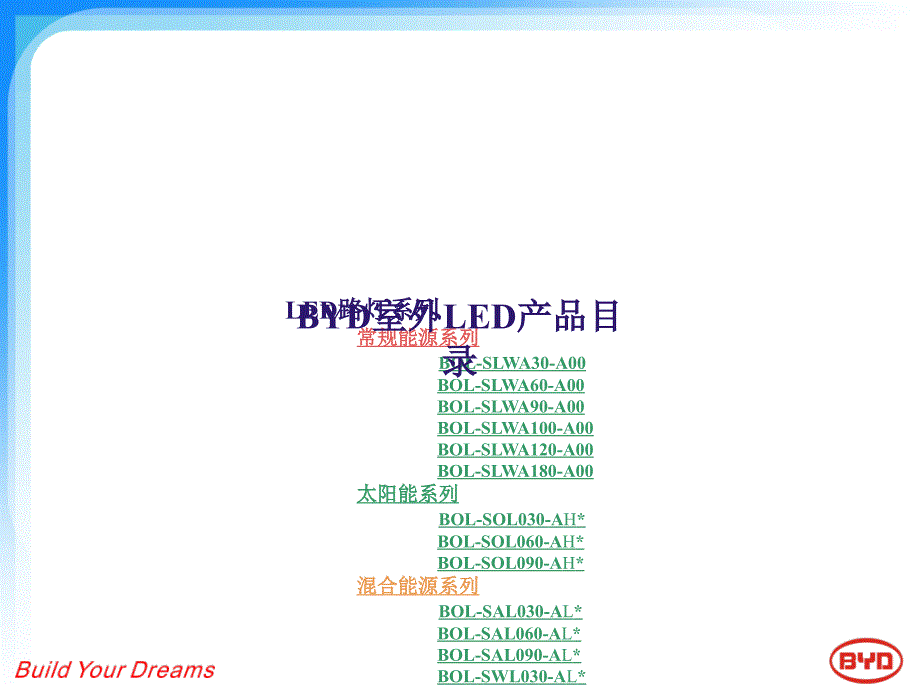 LED室外照明产品及工程介绍_第2页