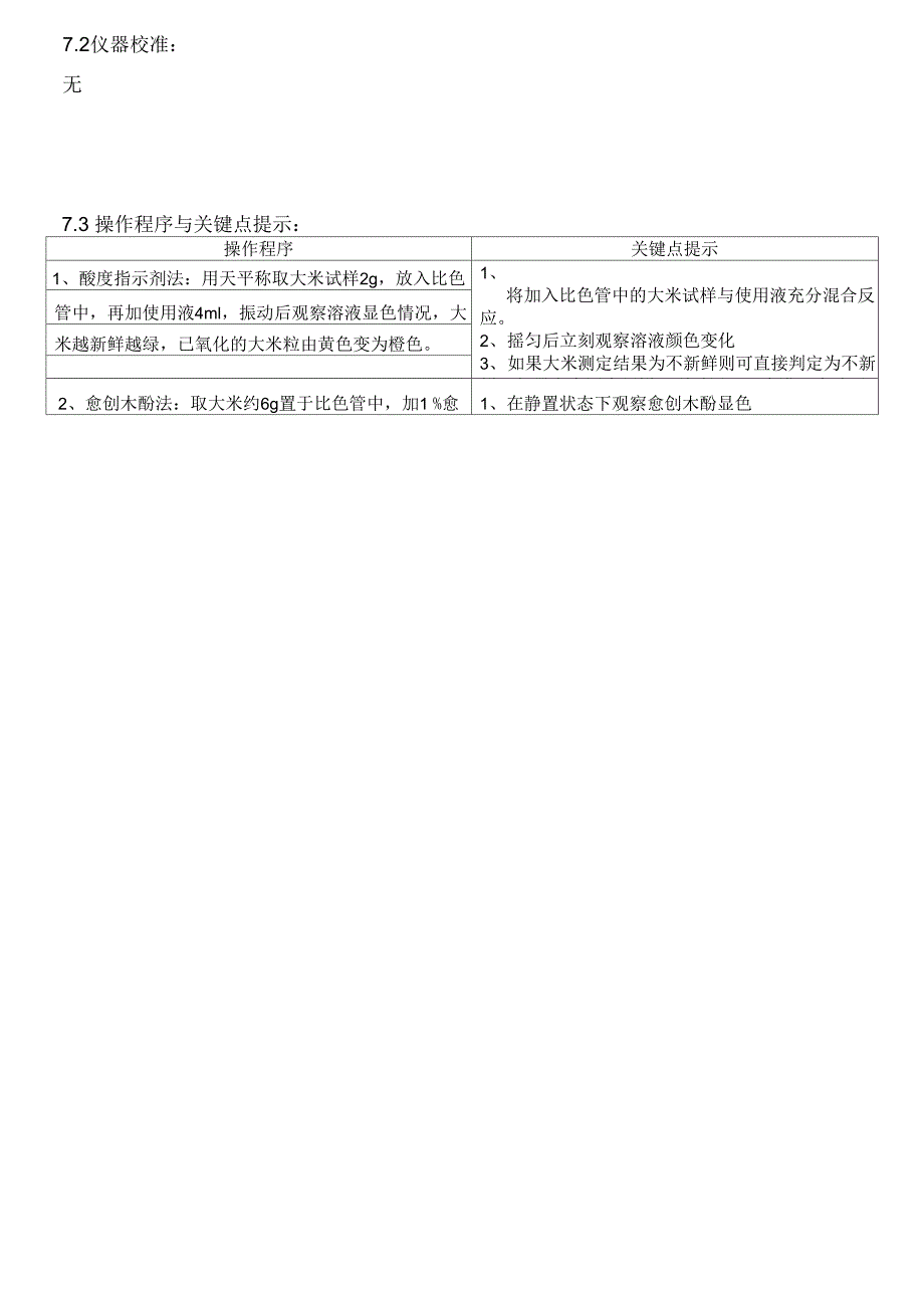 大米新鲜度检测_第3页