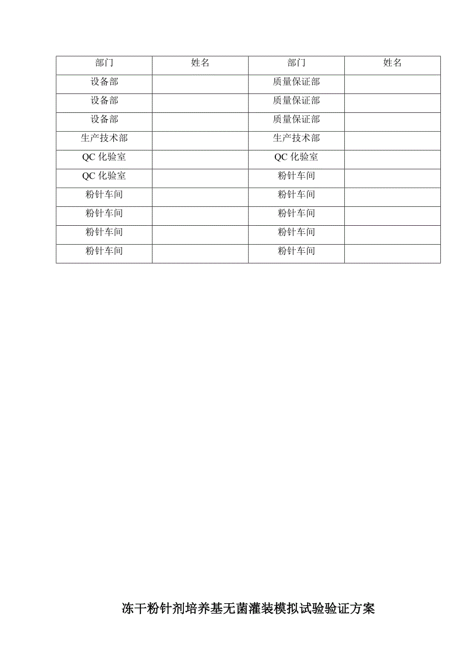 冻干培养基灌装模拟试验1.doc_第3页