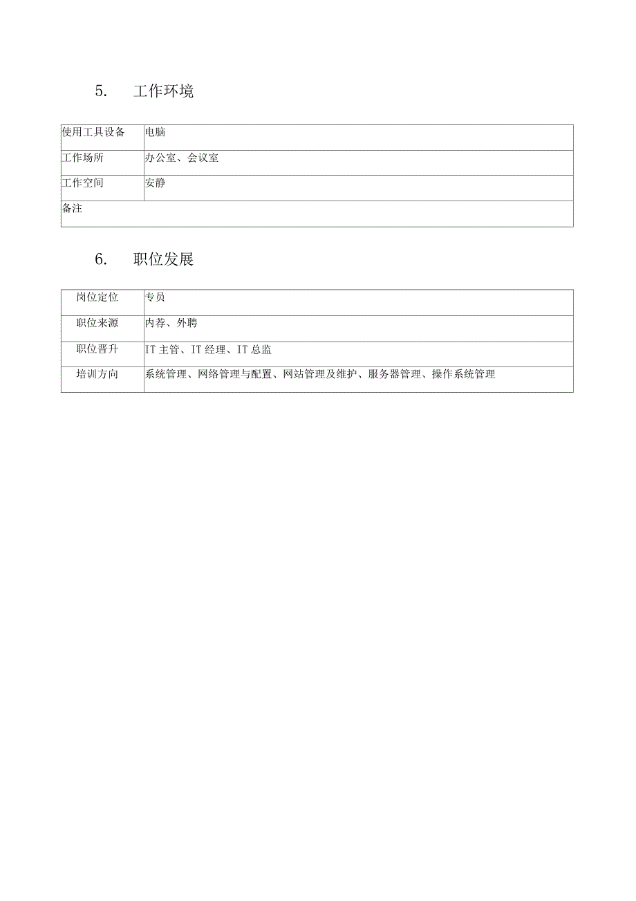 IT-岗位职责描述_第4页