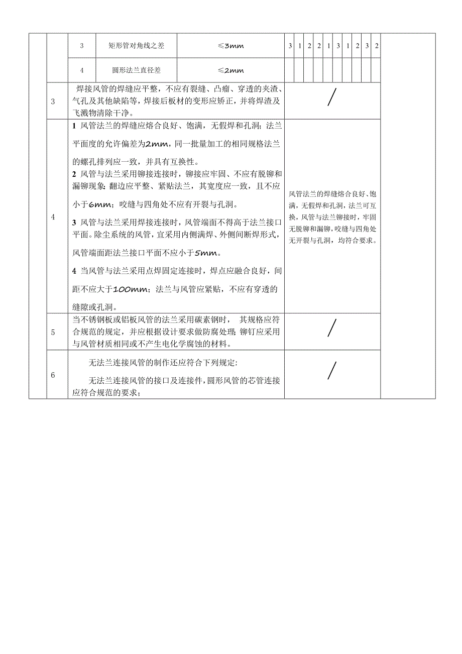 风管与配件制作工程质量检验比验收记录(金属)_第3页