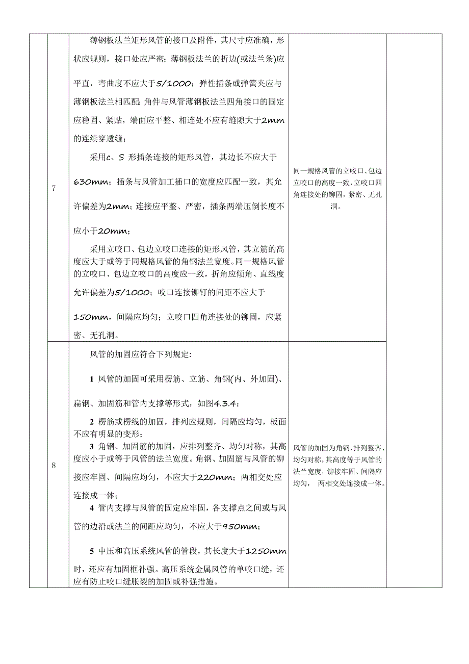 风管与配件制作工程质量检验比验收记录(金属)_第4页