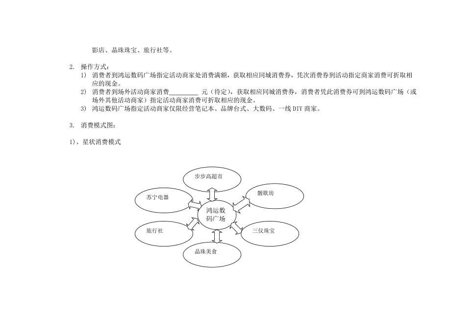 《鸿运数码广场同城换购方案》_第5页