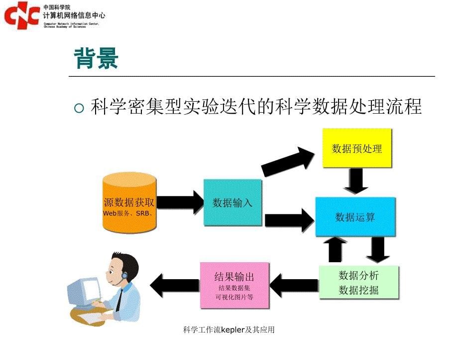 科学工作流kepler及其应用_第5页