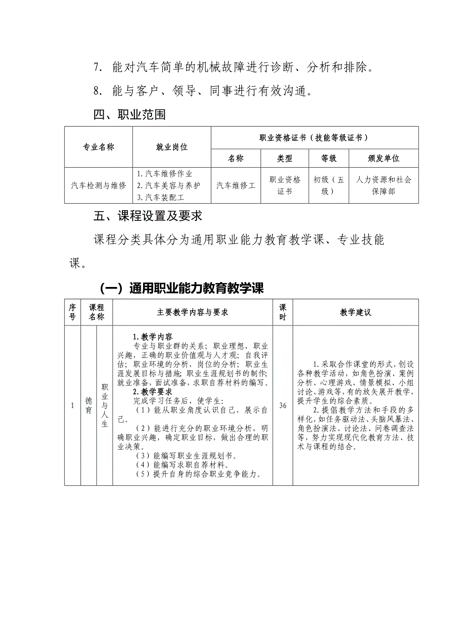 汽车检测与维修汽车维修工专业教学方案.doc_第3页