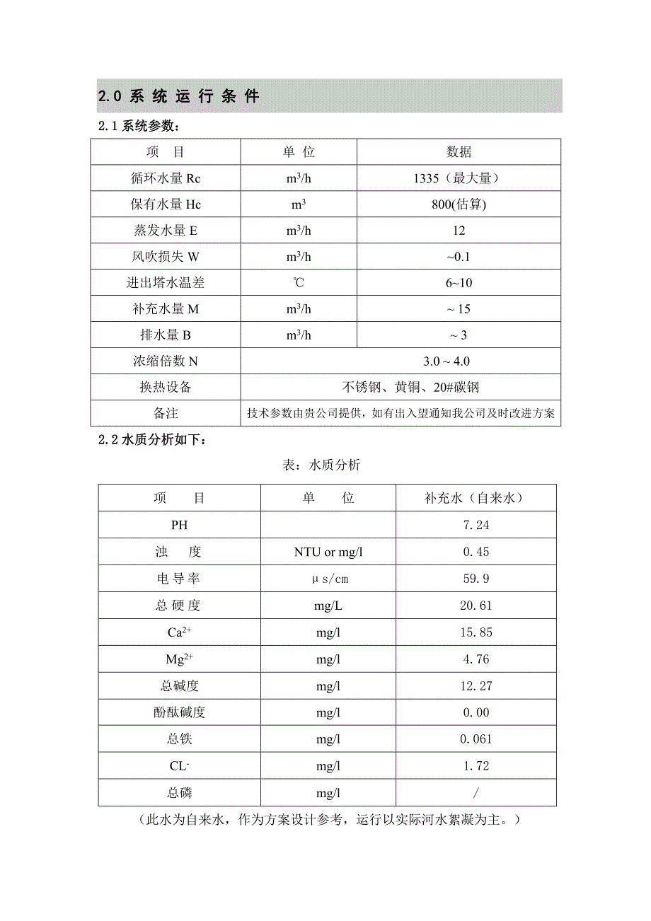 循环冷却水处理方案.doc_第3页