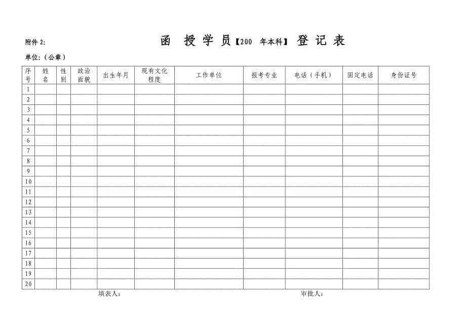 成人高考2005年招生简章.doc_第5页