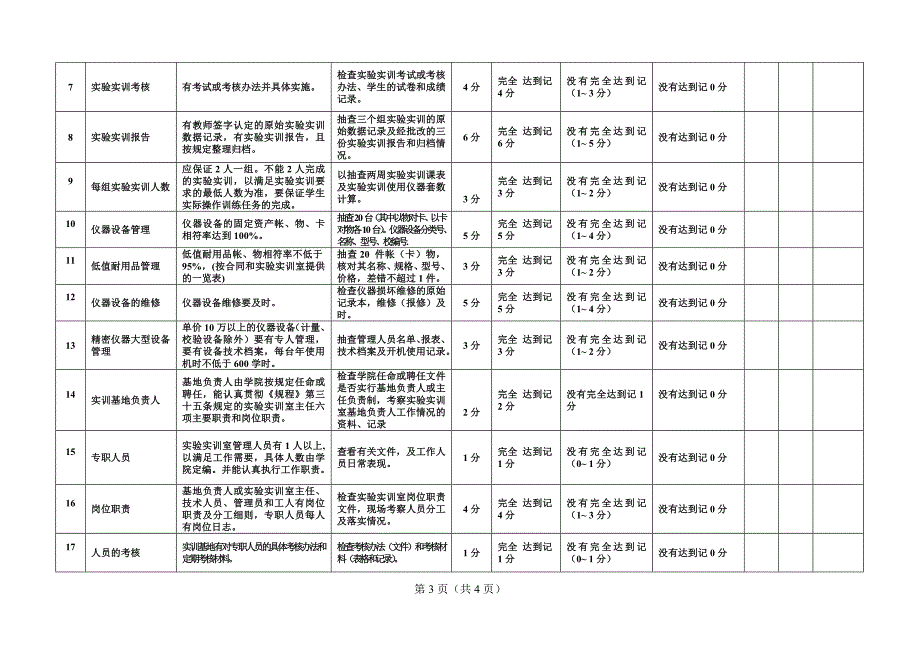 清远职业技术学院实验实训室建设项目评估指标记分表_第3页