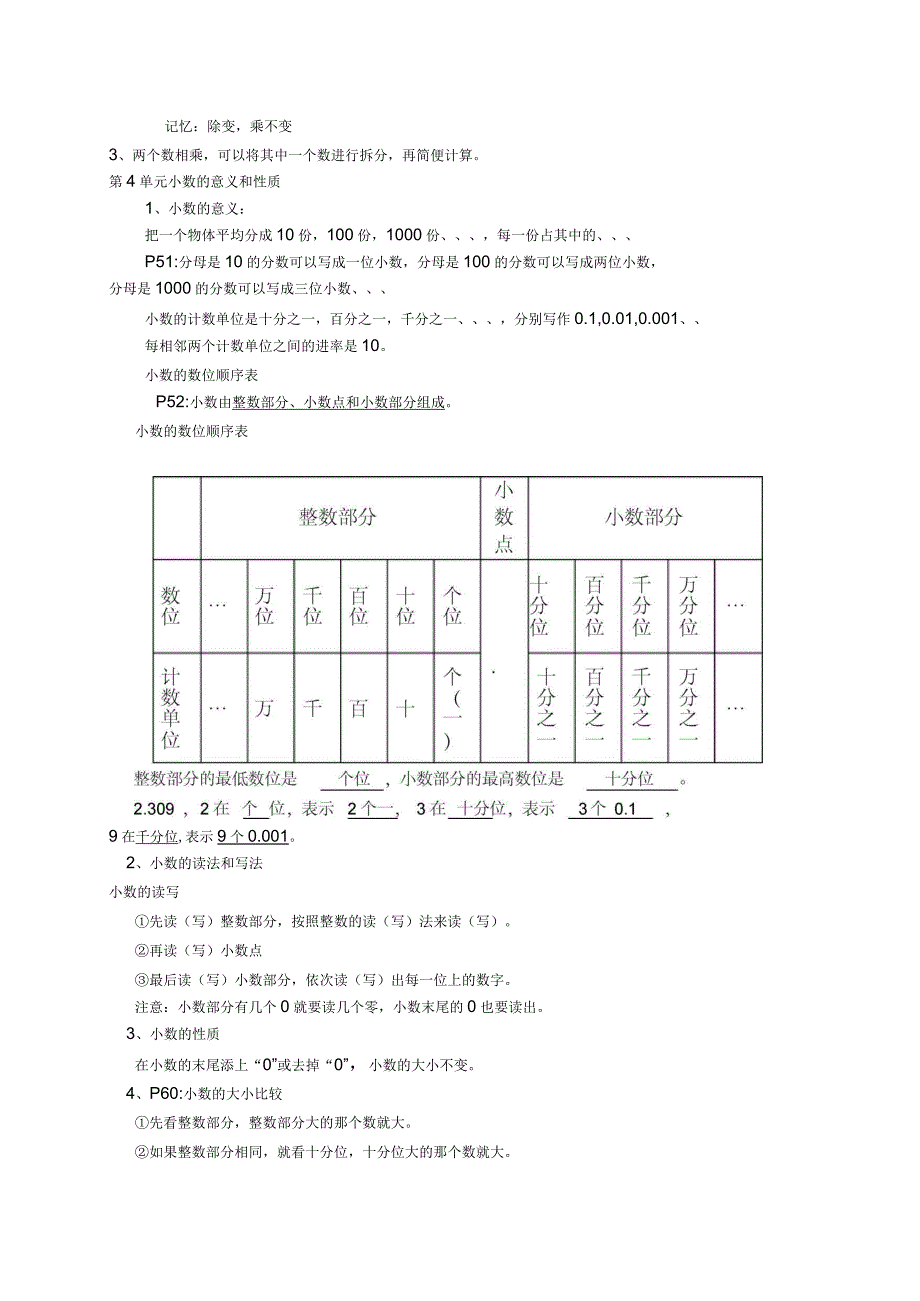 人教版小学四数学下册复习全_第4页