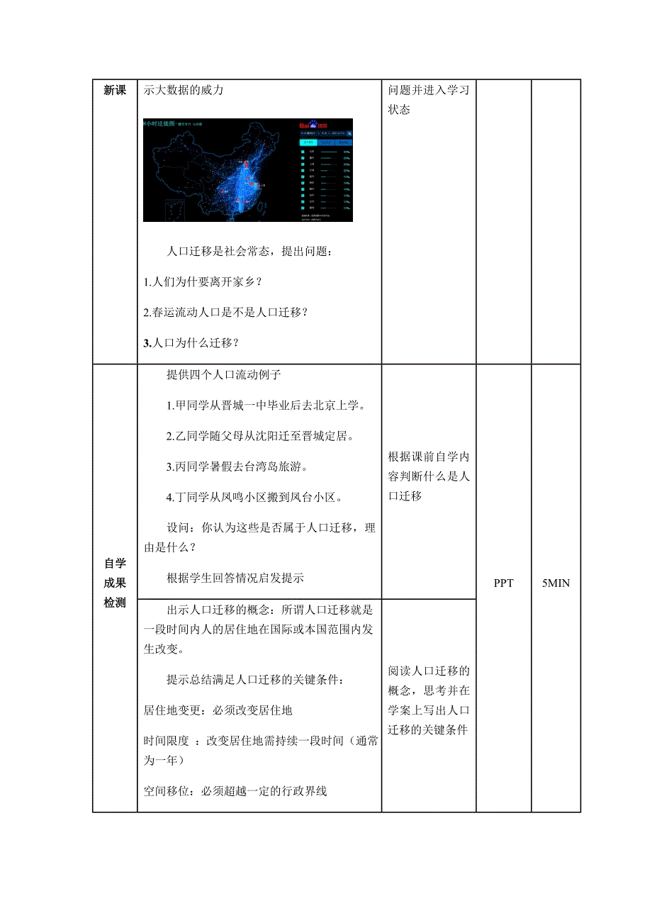 第二节　人口的空间变化1.docx_第4页