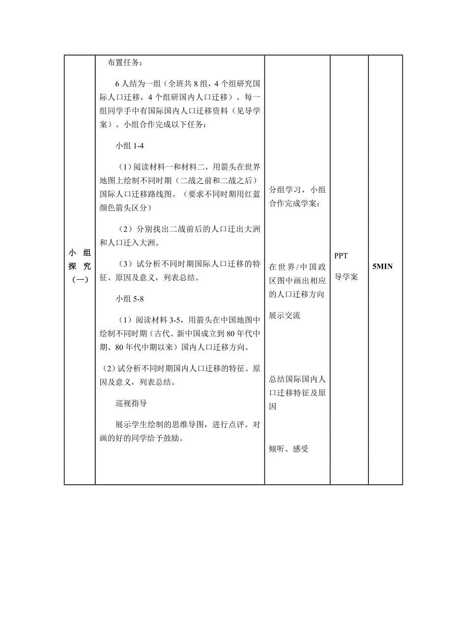 第二节　人口的空间变化1.docx_第5页