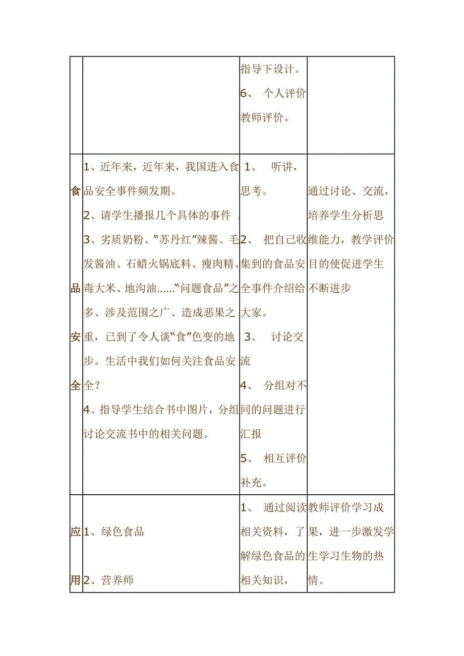 新课标人教版初中生物七年级下册第二章第三节《关注合理营养与食品安全》说课稿_第5页