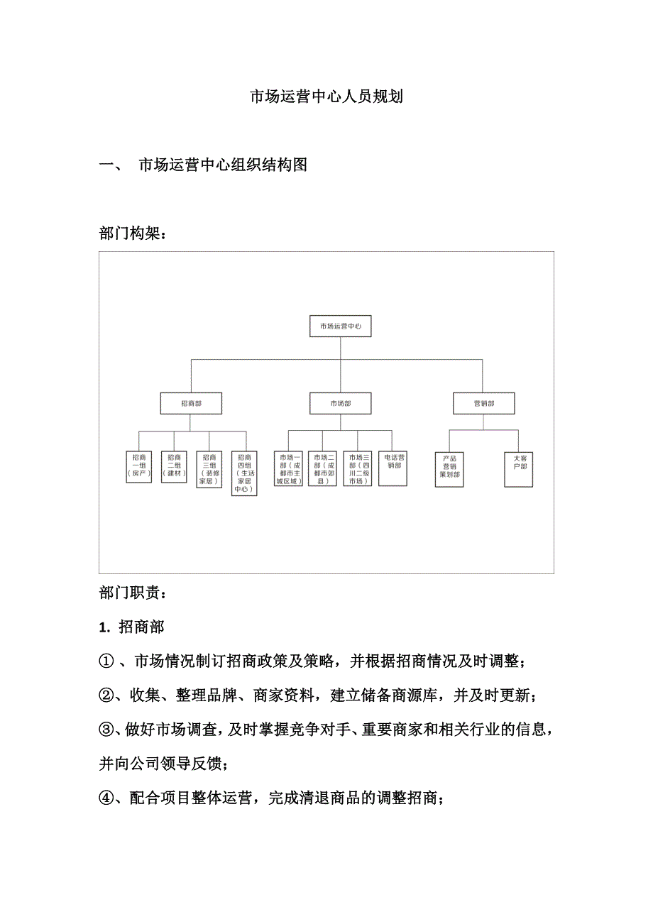 市场运营中心人员规划-完整_第1页