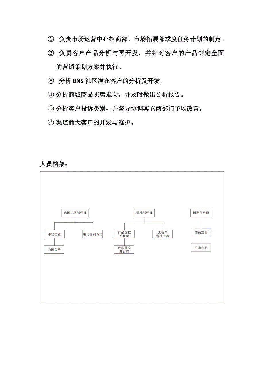 市场运营中心人员规划-完整_第3页