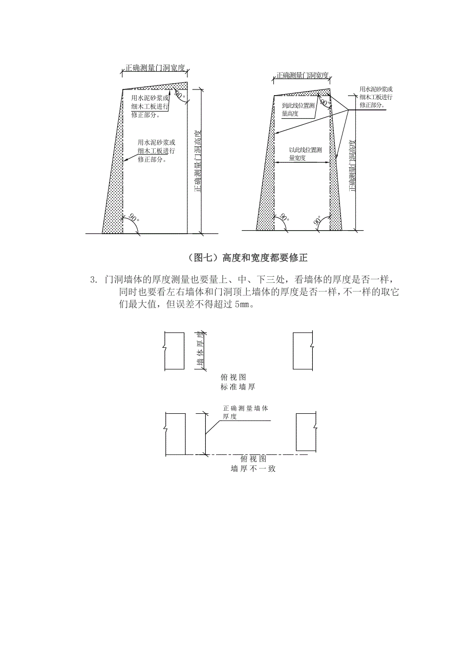 门洞尺寸测量指导书_第3页