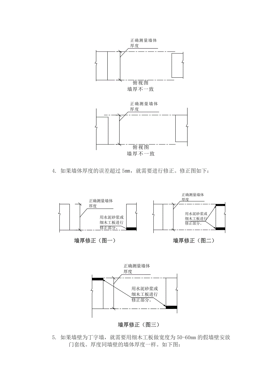 门洞尺寸测量指导书_第4页